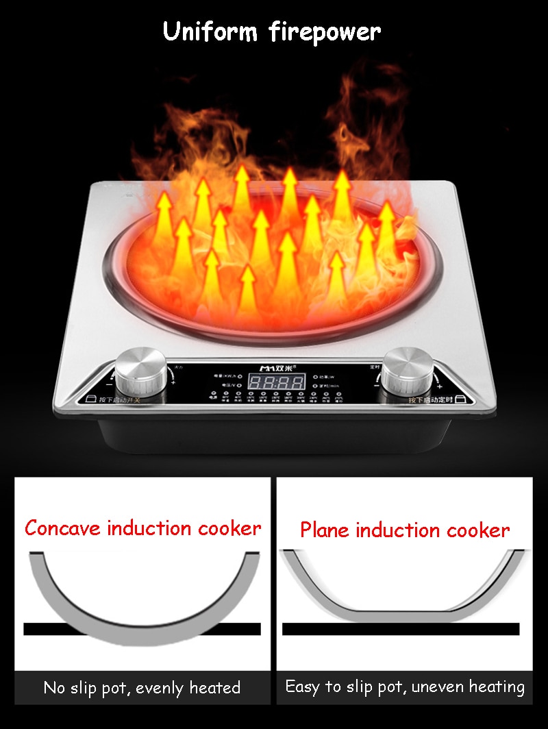 Household Induction Cooker Electric Hob Stir Fry High Power Induction Cooker Dual-use Waterproof Pot Cooking Stove