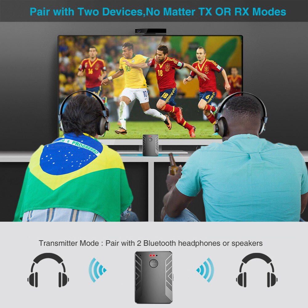 Aggiornato Bluetooth 5.0 Audio Coppia Trasmettitore Ricevitore con DUE Cuffie 3.5 millimetri AUX RCA Adattatore Wireless per la TV PC Auto altoparlante