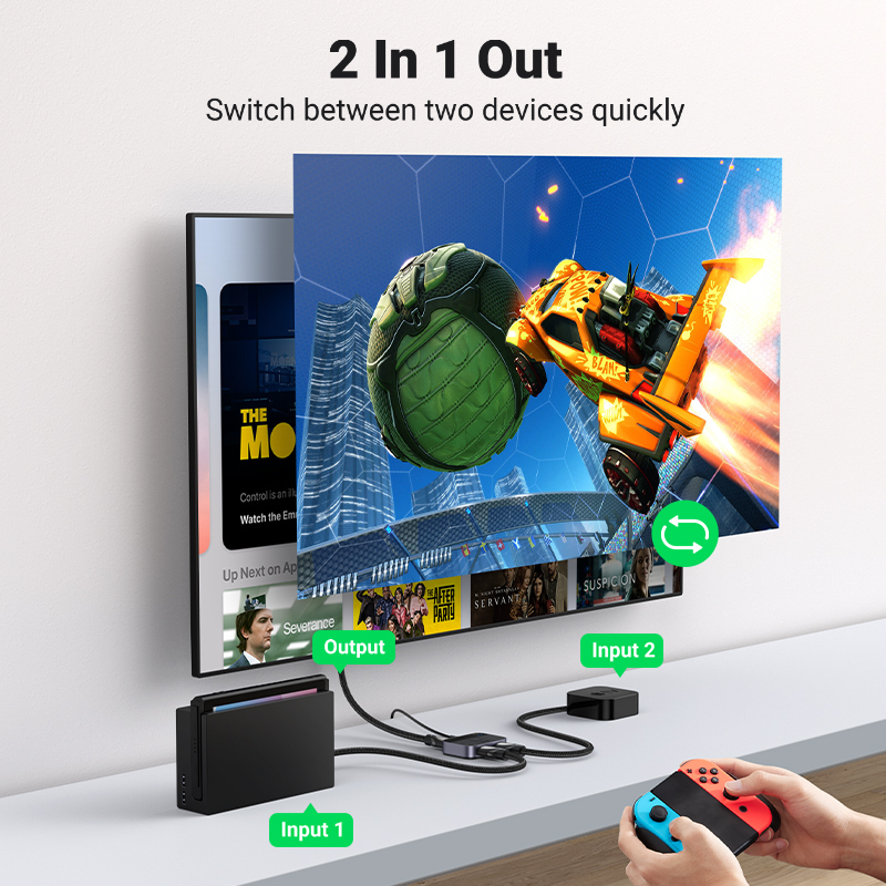 UGREEN rozdzielacz HDMI 4K dwukierunkowy przełącznik HDMI 1x 2/2x1 Adapter do PS4/3 TV, pudełko projektor kabel HDMI przełącznik HDMI rozdzielacz HDMI