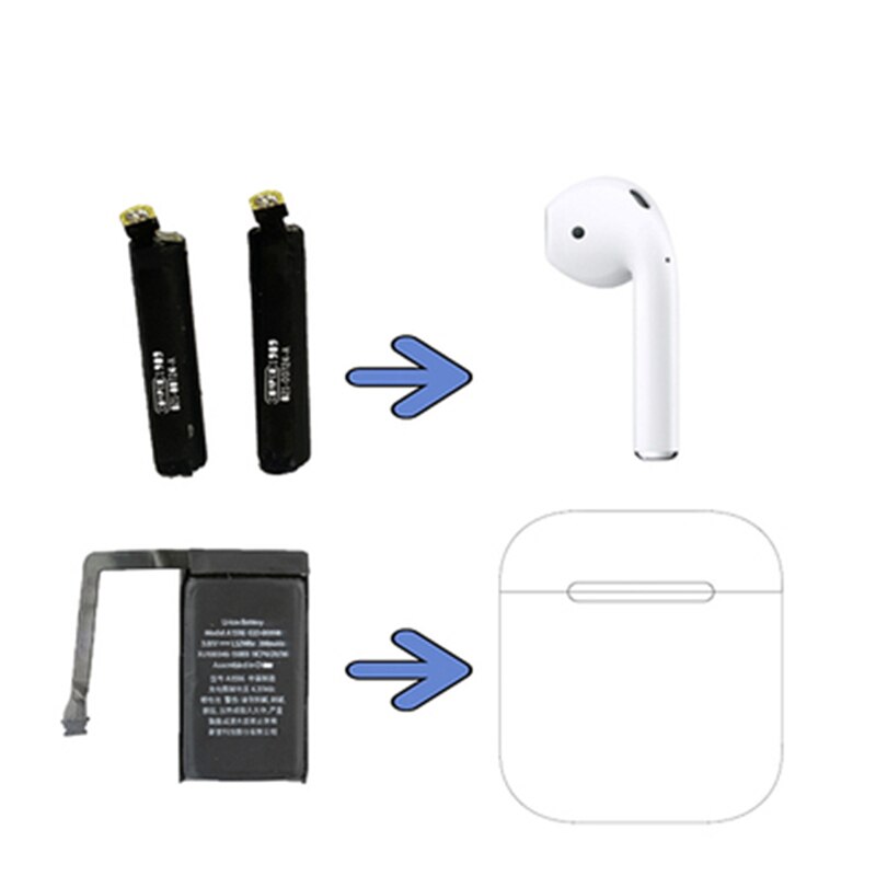 Nueva batería de repuesto de 25mAh para Airpods 1st 2nd A1604 A1523 A1722 A2032 A2031 air pods 1 y 2 Gen 93mWh
