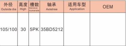 Auto AC Compressor Clutch Automotive air conditioning compressor clutch