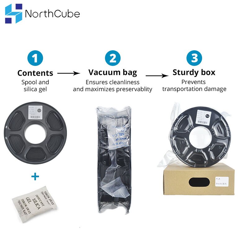 Northcube Abs Filament 3D Printer Gloeidraad 1.75Mm 1Kg Afdrukken Materialen 3D Plastic Printing Filament Abs Transparant