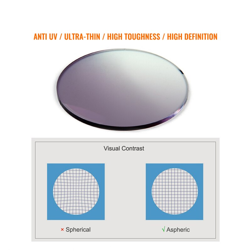 Toketorism Anti Reflective Prescription Lenses Anti UV Gradient Tint Lens for Glasses Frame and Trimming Rimless Sunglass
