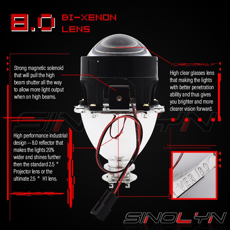 Sinolyn 2,5 Linsen Für BMW M3 E46 kompakt/E90/E92/E91 Halogen Scheinwerfer Bixenon Objektiv versteckt Projektor h7 Auto Lichter Zubehör DIY