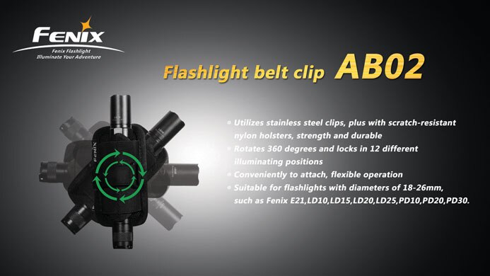 Fenix  ab02 zaklamp zaklamp riemclip tas holster  e21 ld10 ld20 pd10 pd20 pd30