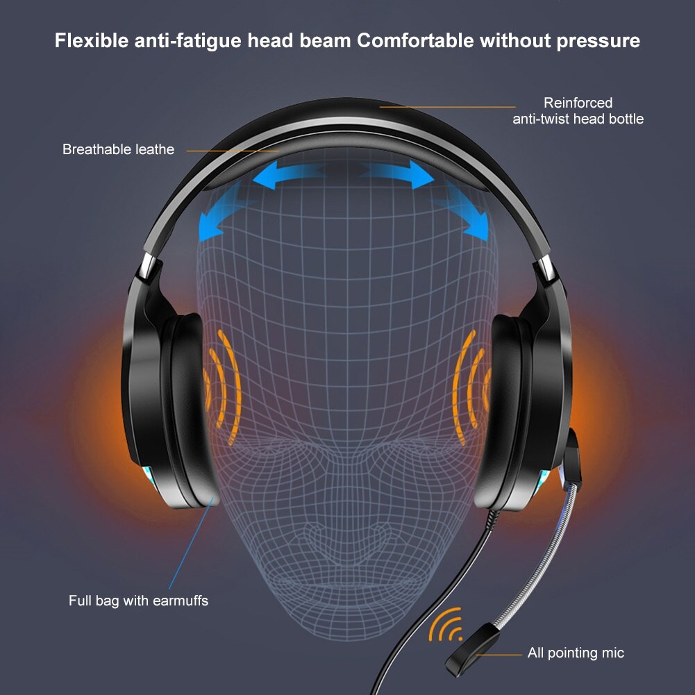 Gaming Headset Gamer 7.1 Surround Sound Usb 3.5Mm Wired Rgb Licht Game Hoofdtelefoon Met Microfoon Voor Xbox Een PS4 tablet Pc