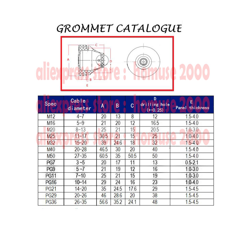 IP67 water proof Gray rubber grommet sealing grommet dust proof 2 sides clip round ring wire cable protector