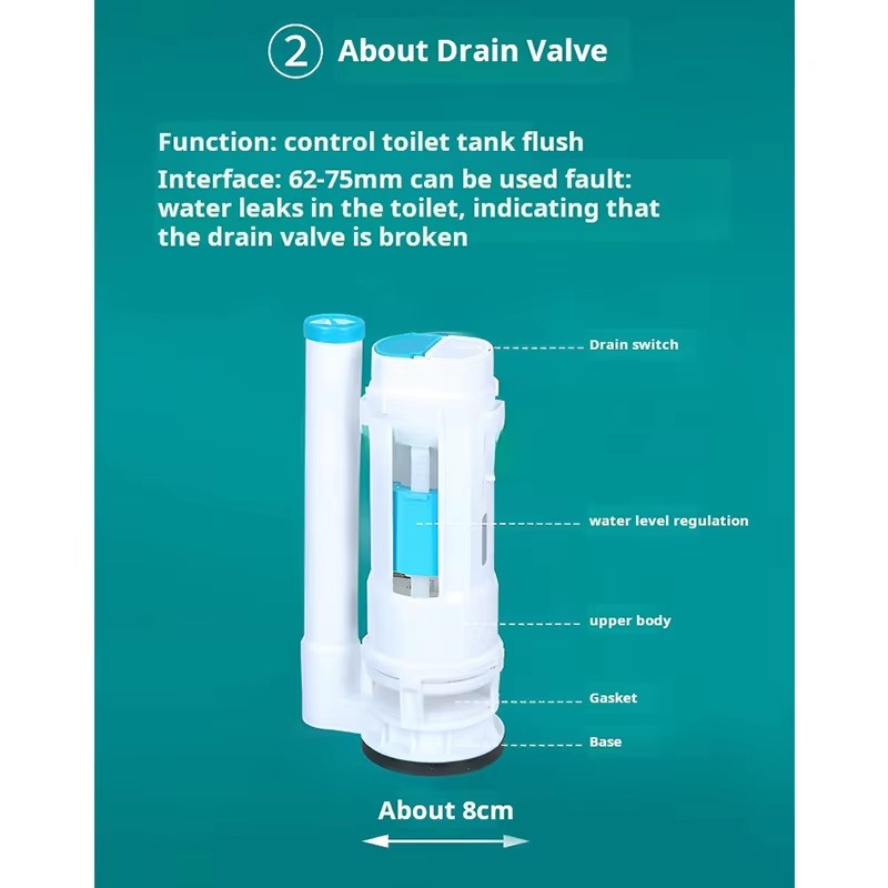 Flush Toilet Drain Valve Old Toilet Inlet and Outlet Valve Tank Button Fittings Spout Valve Button Complete Set
