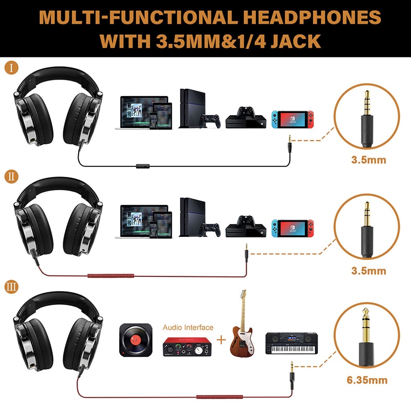 Oneodio-auriculares supraaurales de alta fidelidad para estudio, DJ, Monitor con cable, auriculares para juegos de música, auriculares para teléfono, ordenador, PC con micrófono