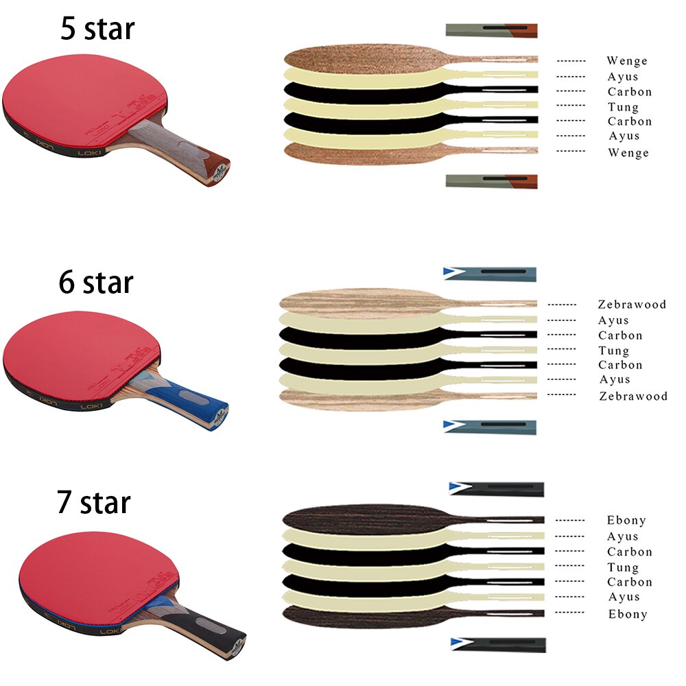 Raquette de Ping-Pong en carbone LOKI WRB 5/6/7 ét – Grandado