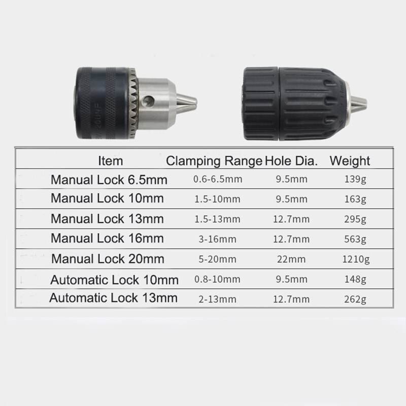 1PCS 6.5mm-16mm Manual Or Automatic Lock Drill Chuck Adapter For Impact Driver Electric Tool Accessories Square/Round/Hex Shank