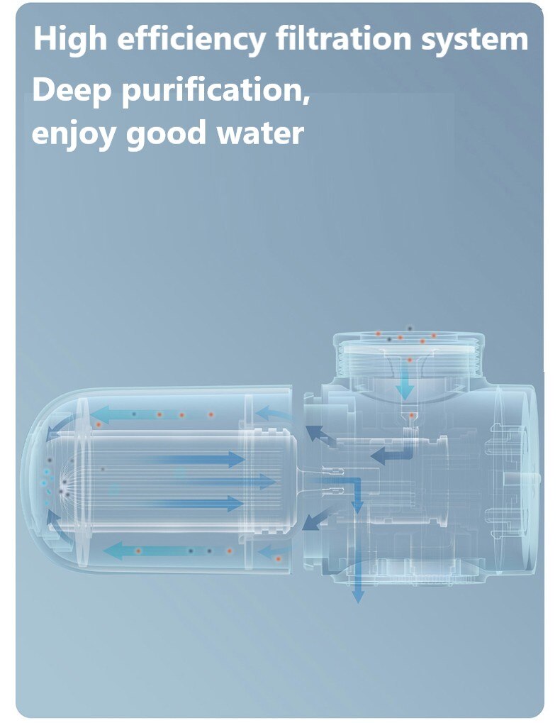 Original Xiaomi Mijia Faucet Water Purifier Kitchen Tap Water Filter Gourmet Kitchen Filtration System Washroom Tap Purifier