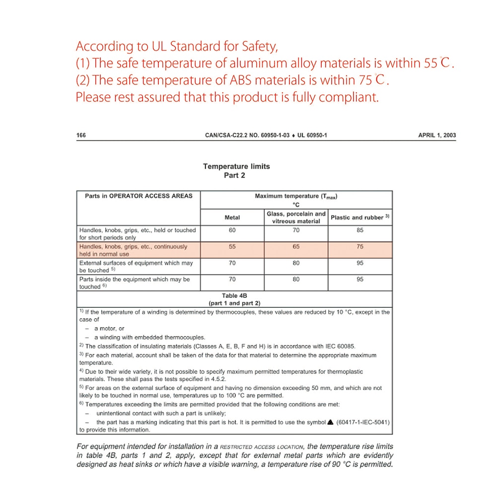 dodocool 7-in-1 USB HUB USB C to HDMI VGA RJ45 USB 3.0 Type C PD Charging Port Adapter Converter for MacBook Pro USB C HUB