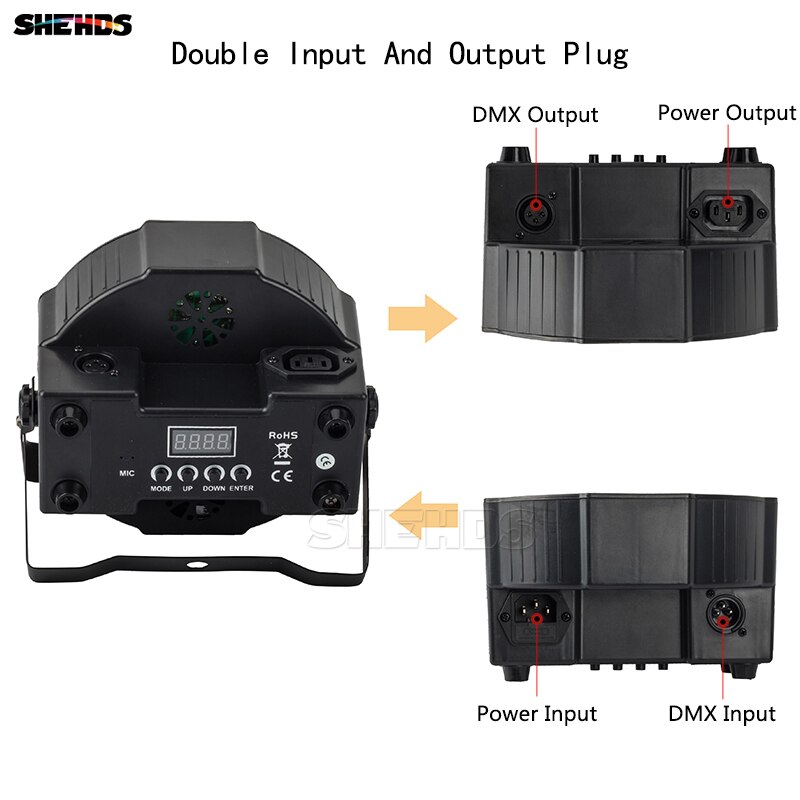 SHEHDS LED 7x12W RGBW lumière Par avec DMX512 IN/OUT et puissance IN & OUT pour DJ Stages discothèques hôtels Disco fête d'anniversaire de famille