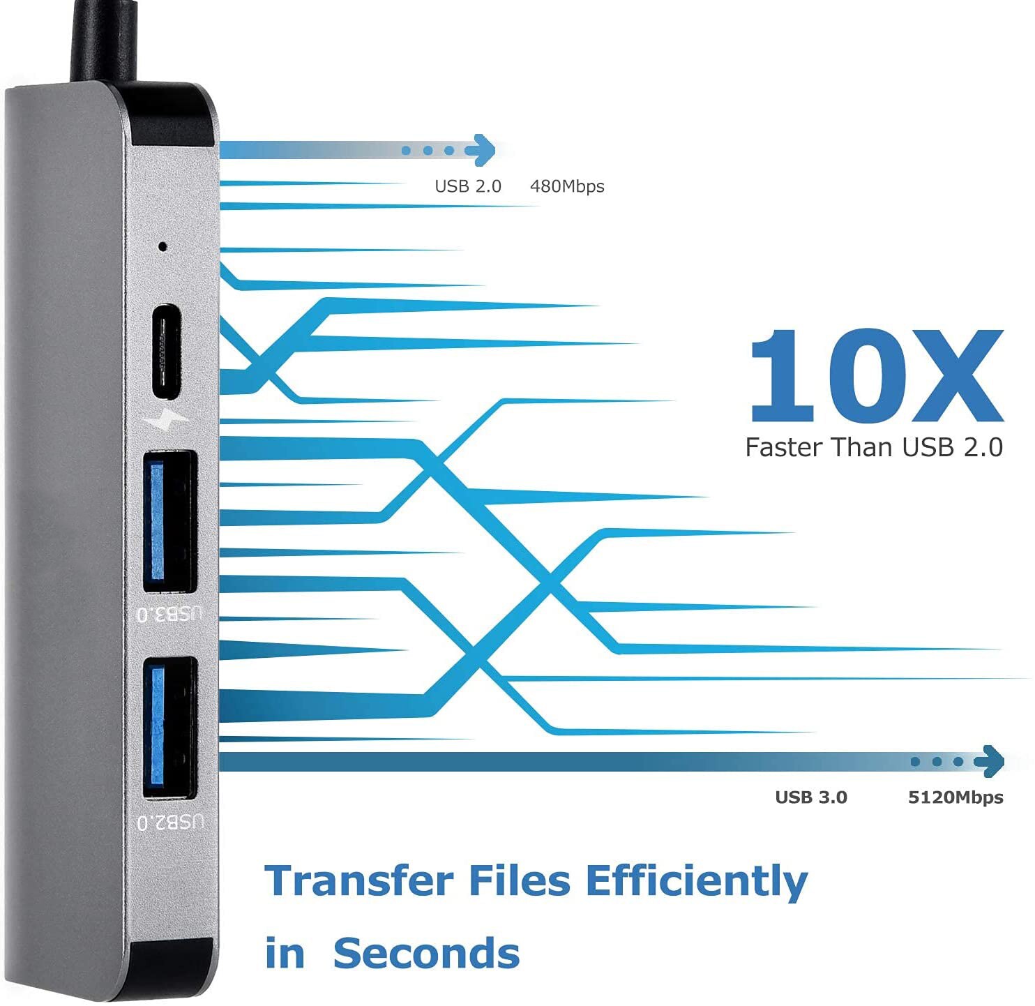 4 in 1 Docking Bahnhof USB C Hub Multiport Adapter mit 4K HDMI USB 3,0 87W PD Blitz 3 USB Hub für Laptops Macbook