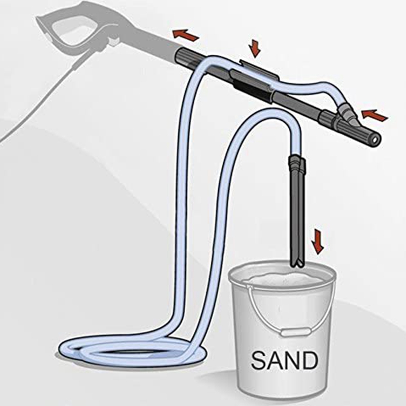 Portable Sand Blasting Machine Wet Cleaning Machine Sand Blasting Kit For K Series High Pressure Cleaning Machine