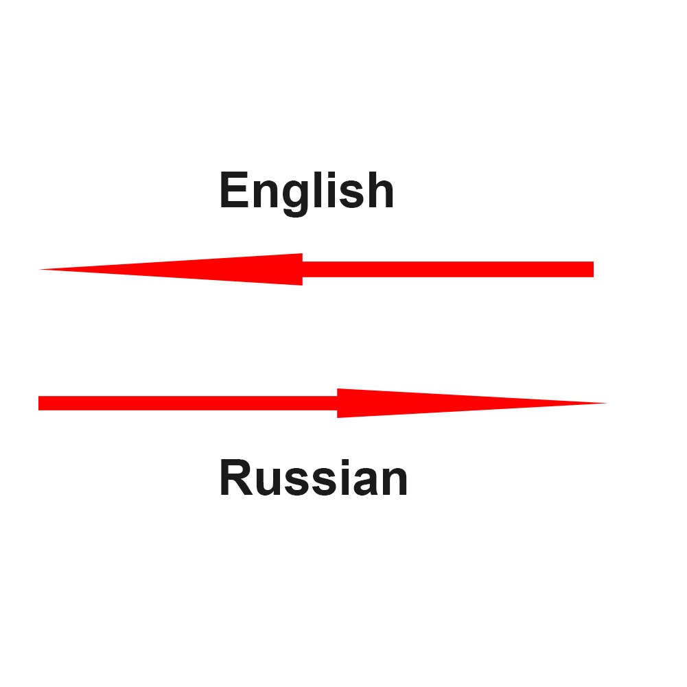 Bluetooth Wireless Keyboard for Samsung Galaxy Tab A 10.5 T590 T595 Stand Flip Tablet Case Cover English Russian Keyboard: White