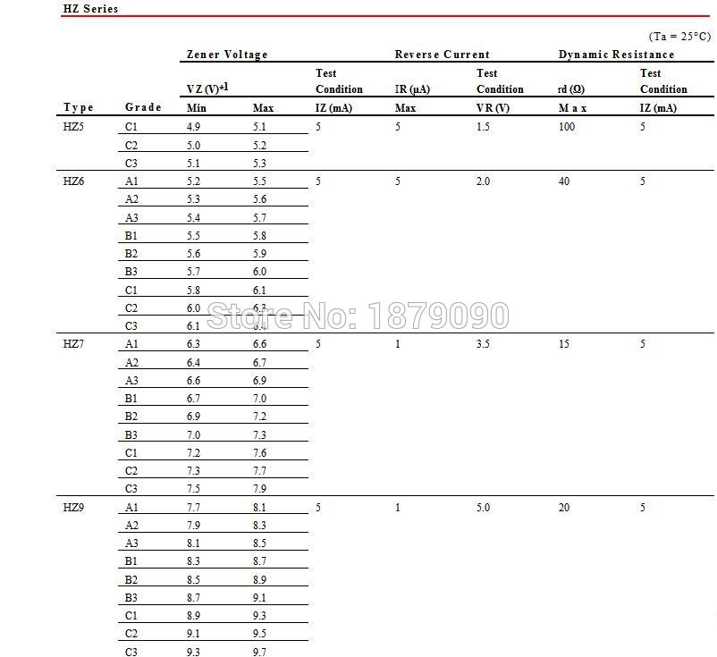 HZ15-1 HZ15-2 HZ15-3 HZ16-1 HZ16-2 HZ16-3 HZ18-1 HZ18-2 HZ18-3 DO-35 Diode Zener 500 mW 0.5 W 1/2 W ET ORIGINAL 100 PCS/LOT
