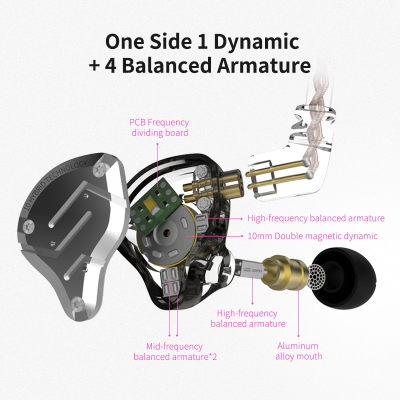 KZ ZS10 PRO 4BA+1DD KZ Hybrid Earphone headset HIFI Earbuds In Ear Monitor Headphones Earbuds for KZ AS10 ZS10 ZSN PRO