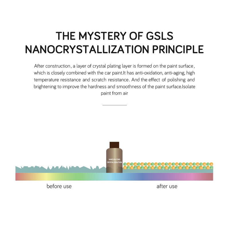 9H Liquid Glass Ceramic Car Coating Waterproof Nano Ceramics Car Paint Care Liquid Anti-scratch Hydrophobic Coating