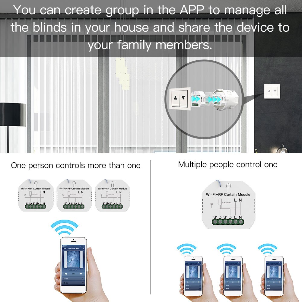 Intelligent WiFi Curtain Switch Module APP Remote Control Voice Control Curtain Smart Switch Module for Alexa Google Assistant