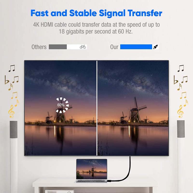 Bidirektionales Mikro-HDMI-auf-Mini-HDMI-Kabel 4K 60Hz Mini-HDMI-auf-Mikro-HDMI-Kabel für GoPro Held Himbeere Pi Retroid Tasche