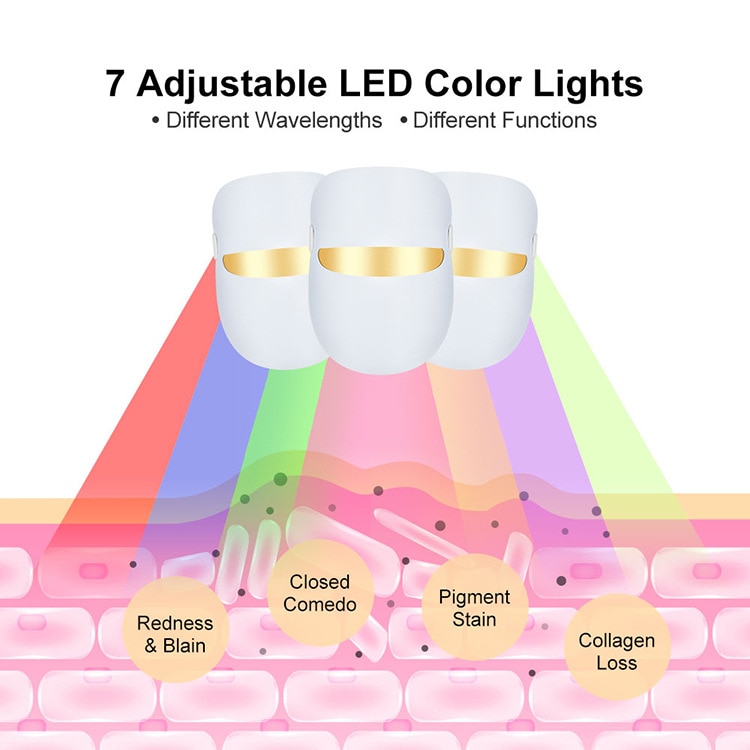 Led terapi mask för ansikte röd ljusterapi infraröd 7 färger hud åtstramande rynkor borttagning maskin whitening enhet