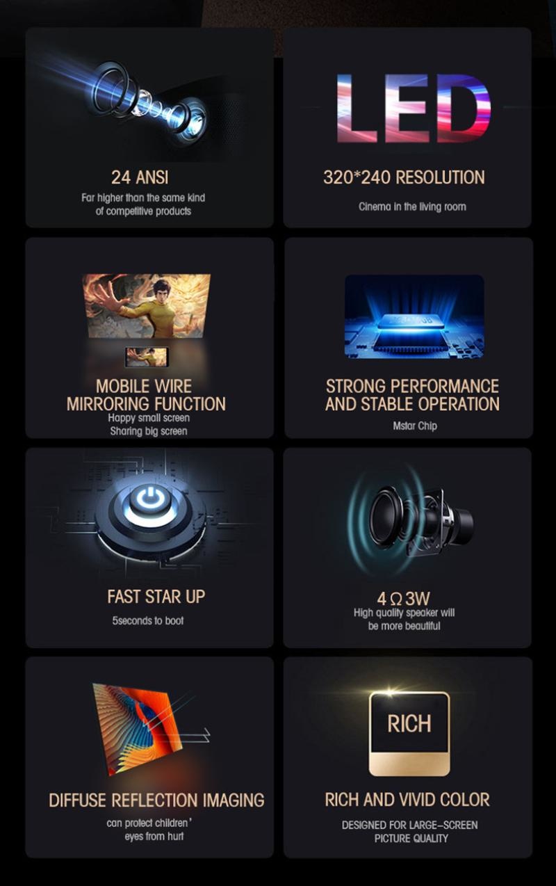 YT500 Mini Projector Home Theater Video Beamer Ondersteunt 1080P Usb Audio Draagbare Home Media Player Ingebouwde Composiet membraan