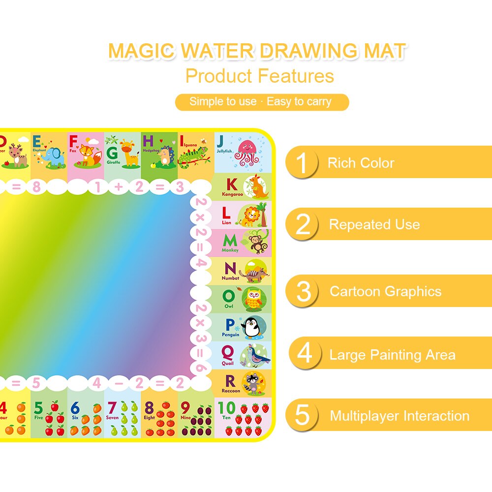 120x90cm Kids Magic Water Drawing Mat English Alphabet Theme Doodle Mat Painting Canvas Rug Early Educational Toy Children