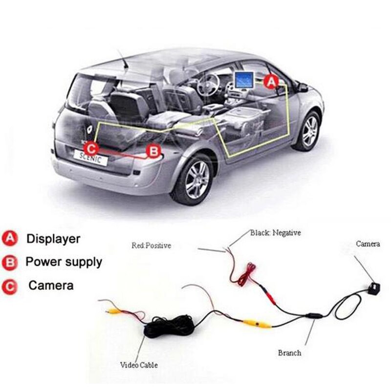 Universal kabelbaum für auto rückansicht kamera pa... – Vicedeal