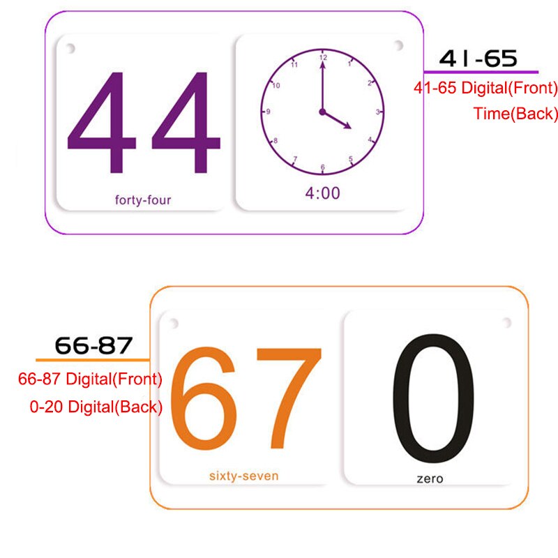 100Pcs/Set Kids Children's Digital Number Flash Card 0-100 Early Learning Addition, Subtraction, Multiplication, Divide Games