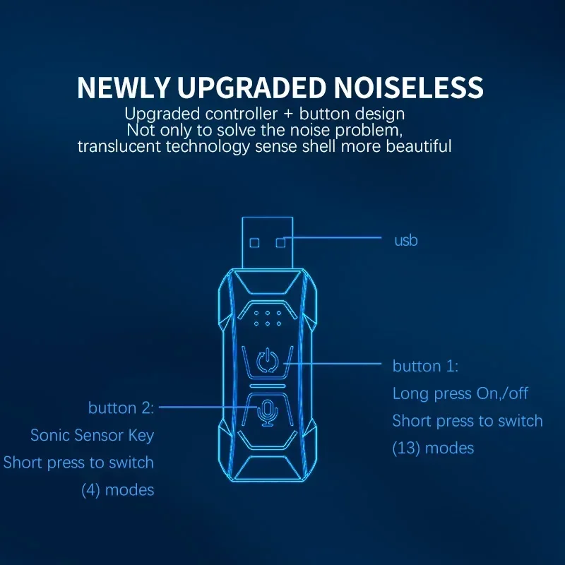 Auto Innen RGB LED Atmosphäre Licht Streifen USB Fiber Optic Neon Unsichtbare Umgebungs Lampe Center Konsole Tür Dekoration Trim