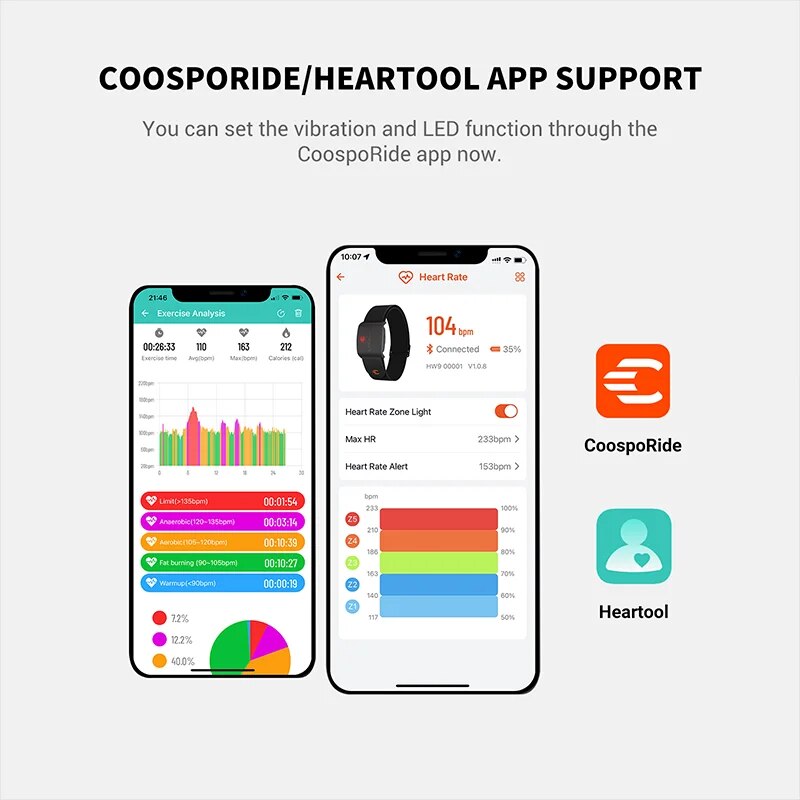 Coospo  hw9 armbandspulsmätare med pulszoner/kalorier, pulssensor för fitnesscykling, ble 5.0 ant+ för peloton, zwift, wahoo