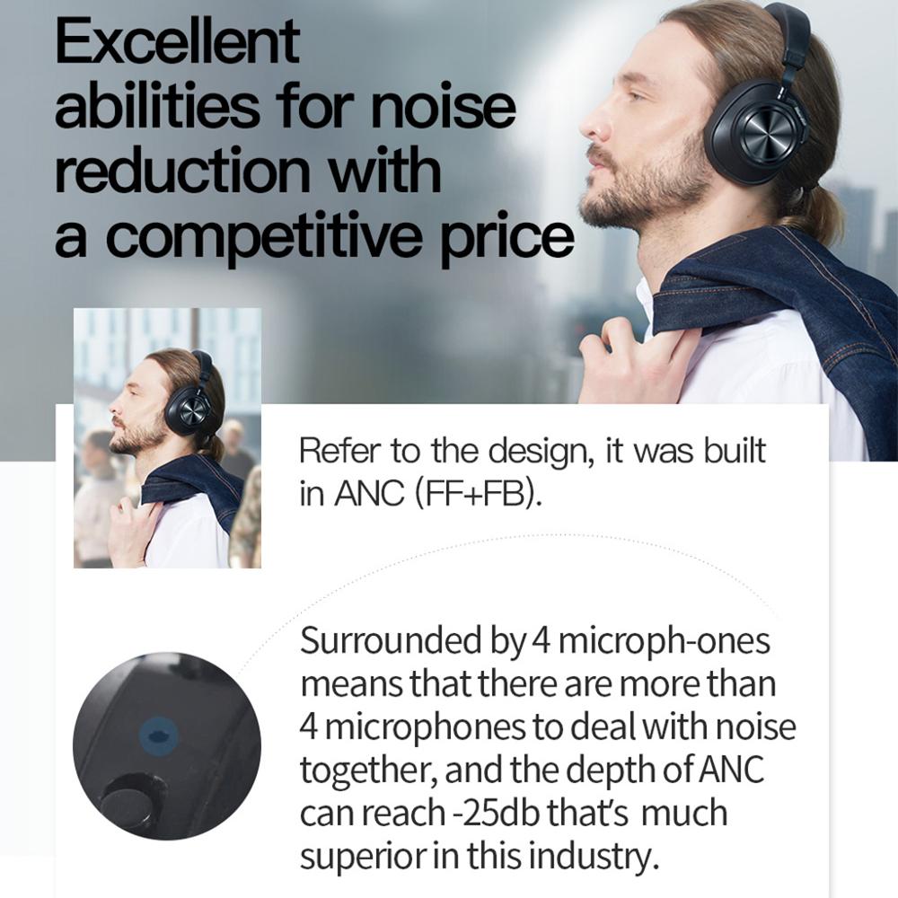 Bluedio T7 Più Cuffie Senza Fili Bluetooth 5.0 utente-definito Attivo con Cancellazione del Rumore Auricolare Senza Fili per I Telefoni e Musica