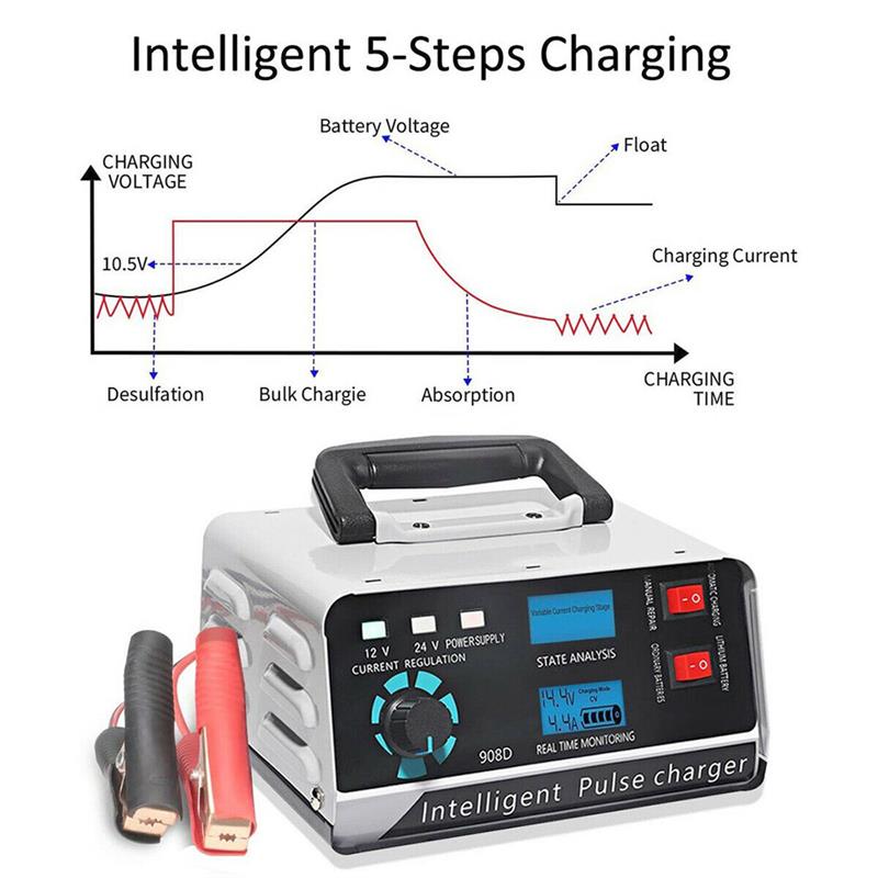 Motorcycle Smart Battery Charger 12V/24V Automotive Battery Charger 400W 40A Trickle Smart Pulse Repair For Car Truck Boat