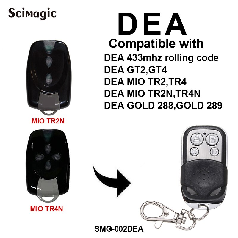 DEA MIO TR2N TR4N Garage Door Remote Control 433.92MHz Rolling Code Transmitter Gate Controller Opener