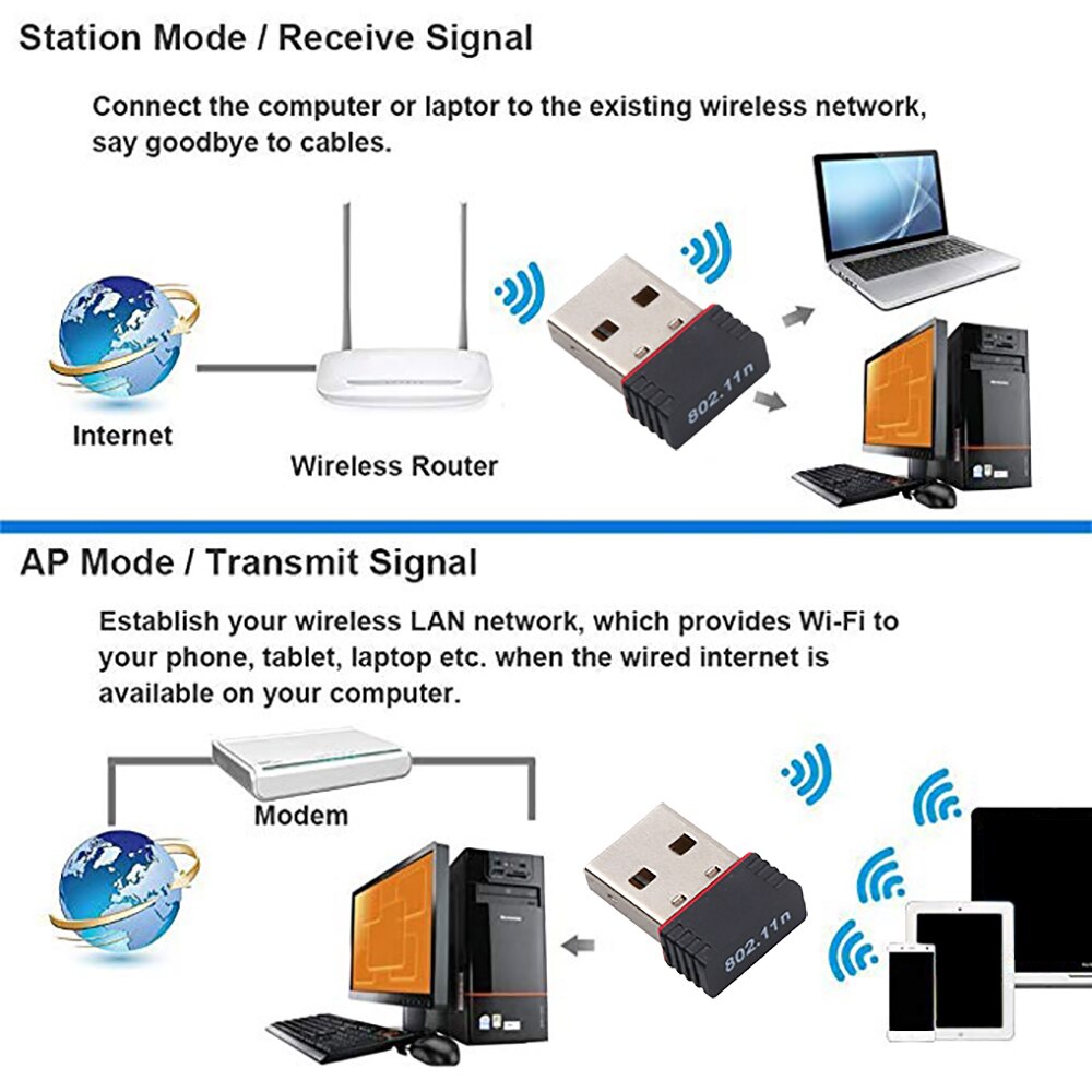 Adaptador USB WiFi 150Mbps wifi placa de rede sem fio 802.11n Receptor Ethernet Suporte janela 10 8 7 MAC 2.4Ghz adaptador sem fio