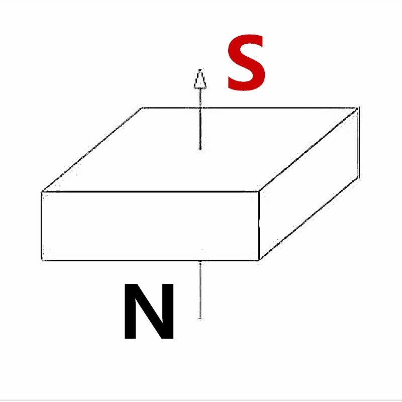 10/20Pc N52 40X10X5 Mm Super Sterke Vel Zeldzame Aarde Magneet Dikte 5 Mm blok Rechthoekige Neodymium Magneten 40Mm X 10Mm X 5 Mm