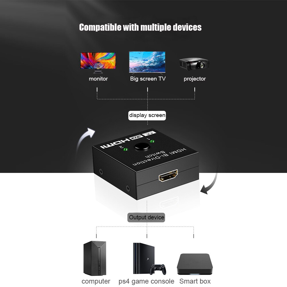 HDMI HDTV Switch Switcher Splitter Bi-Direction Hub Switch Support 4K High-definition VH99