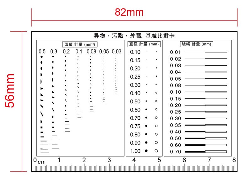 High Precision Film Point Gauge Soft Ruler Microscope Micrometer Calibration Slide Line Width Particle Diameter Measurement: 11
