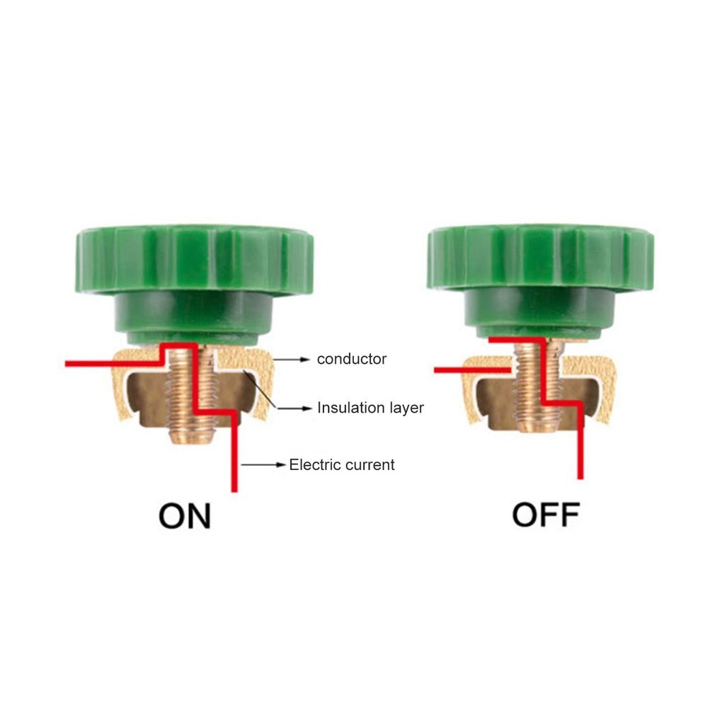 17mm Car Motorcycle Battery Terminal Link Quick Cut-off Switch Rotary Disconnect Isolator Car Truck Auto Vehicle Parts