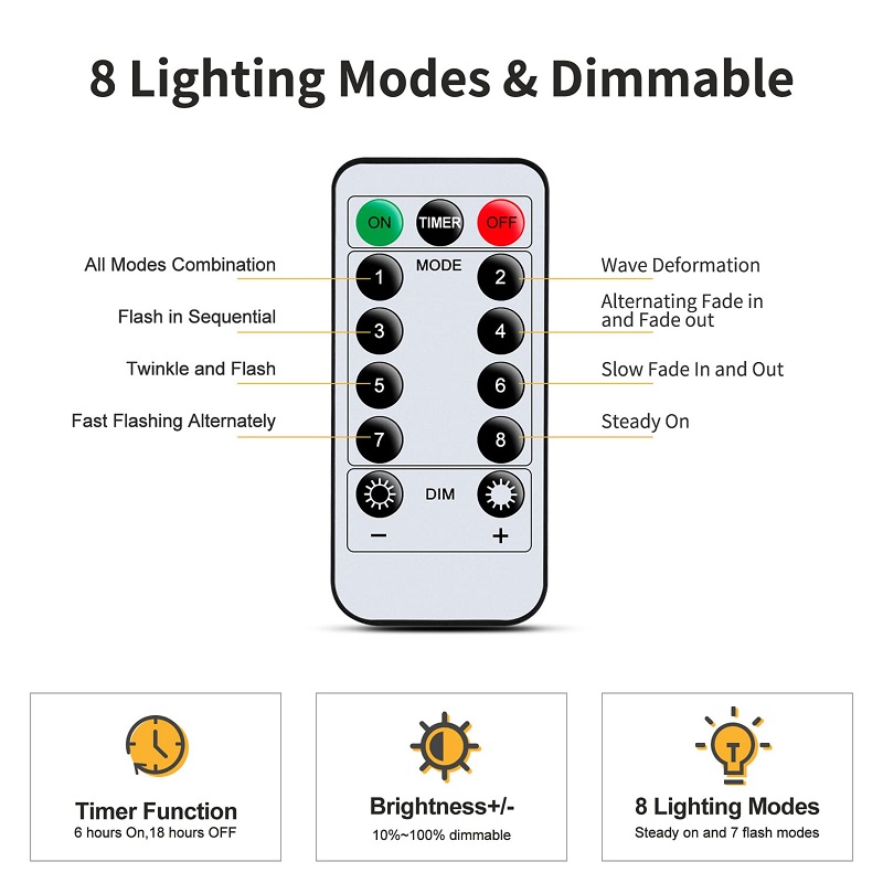 LED Kupfer Draht Vorhang Lichter USB Energie Gebühr Fernbedienung Girlande LED-leuchten Weihnachten Dekoration Girlande Fenster Beleuchtung Saiten