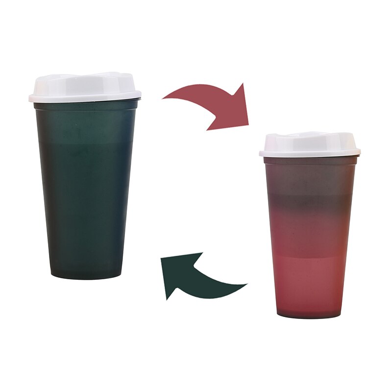 Mehrweg PP Temperatur Farbe Ändern Tassen Bunte Kalten Wasser Farbwechsel Kaffee Tasse Becher Wasser Flaschen 473ml/16floz Küche: Schwarz zu rot