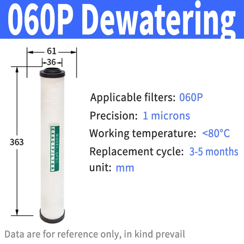 QPS 015 024 035 060 090 120 150 Filtro de repuesto para compresor de aire Accesorios Filtro de precisión de aire comprimido Secador Q015 P024: Verde hierba