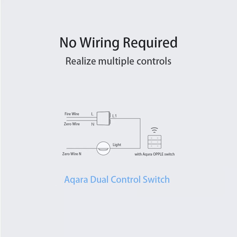 Original Aqara Opple Wireless Switch Zigbee 3.0 Smart Light Switch 2/4/6 Buttons APP Remote Control For Apple Homekit Mijia APP