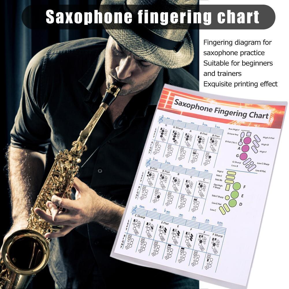 Saxophone Fingering Chart Durable Coated Paper Music Chords Poster For Teachers Students Coated Paper Saxophone Chord Diagram