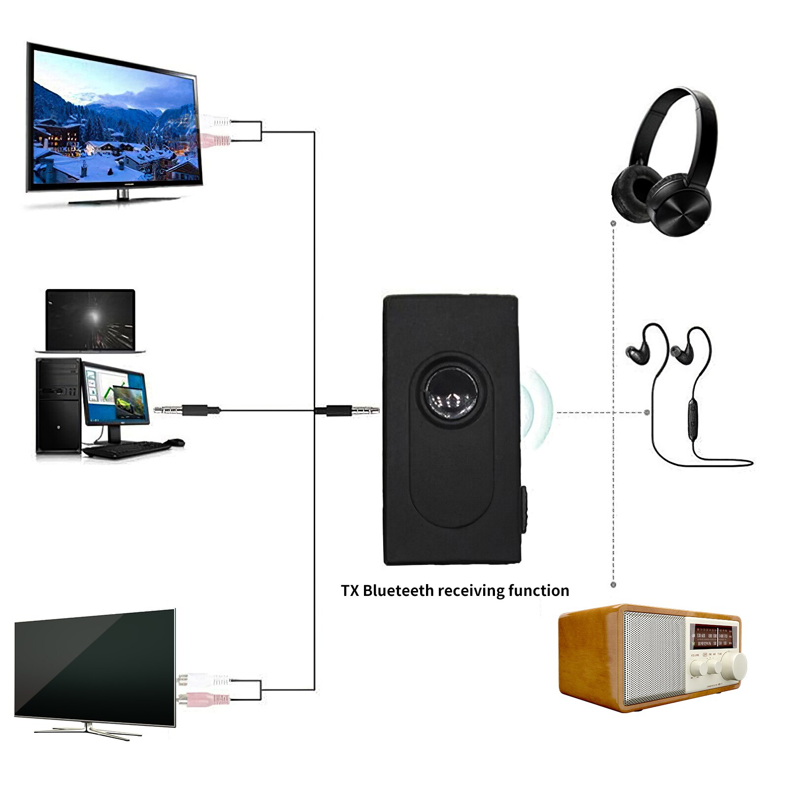 Multifunction 2 In 1 Car Bluetooth Transmitter Receiver Wireless Handsfree Audio Receiver Auto Bluetooth Audio Converter Adapter