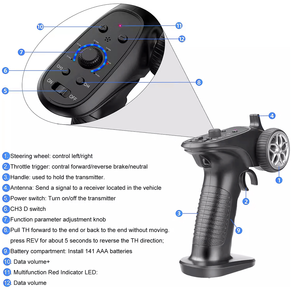 GA-4H-TX TX4 2.4GHz 4CH système Radio émetteur contrôleur télécommande/récepteur pour RC voiture bateau PK TG3 FS-GT3B