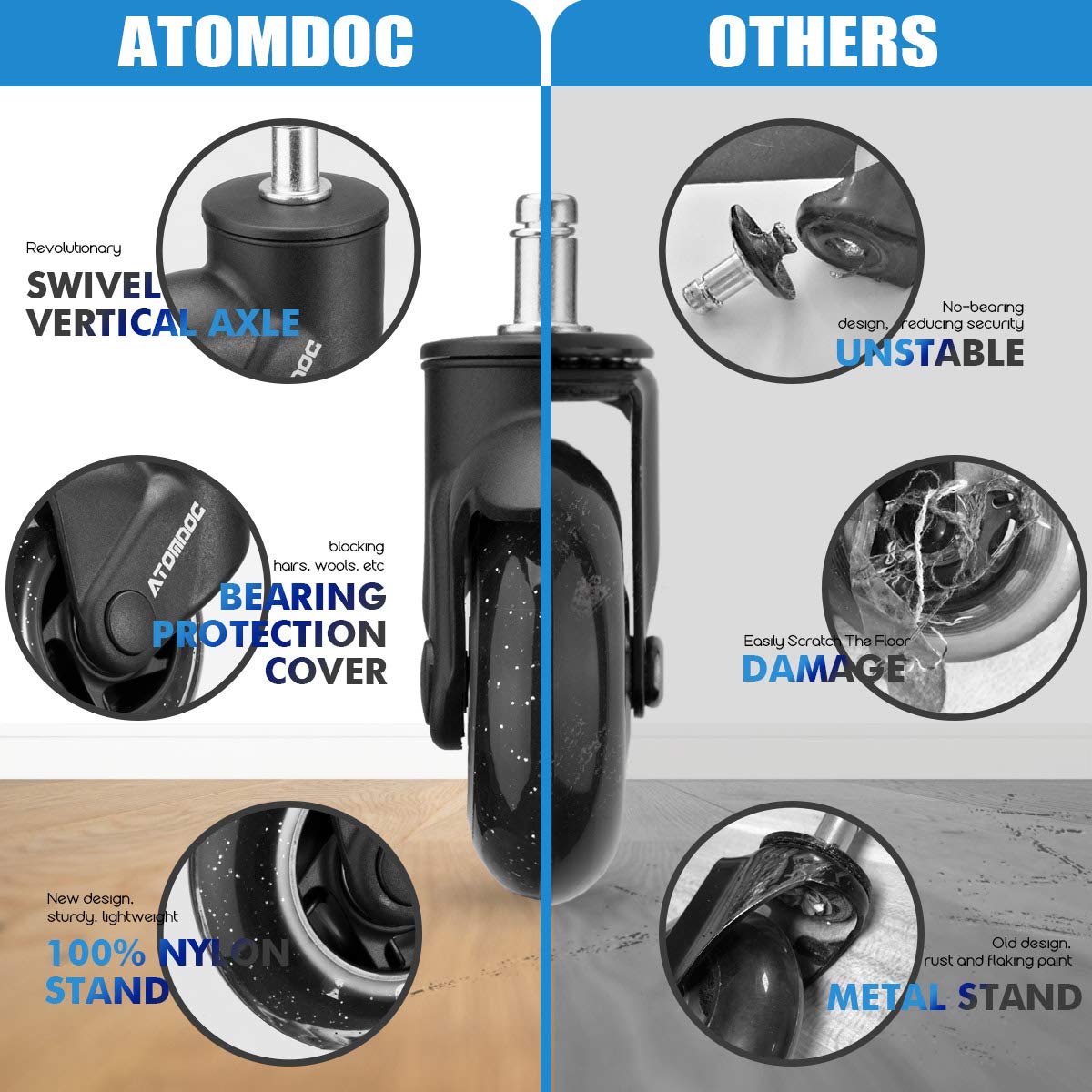 ATOMDOC 5pcs 3" Universal Mute Office Chair Caster Wheels Replacement Casters Rubber Soft Safe Roller Furniture Wheel Hardware