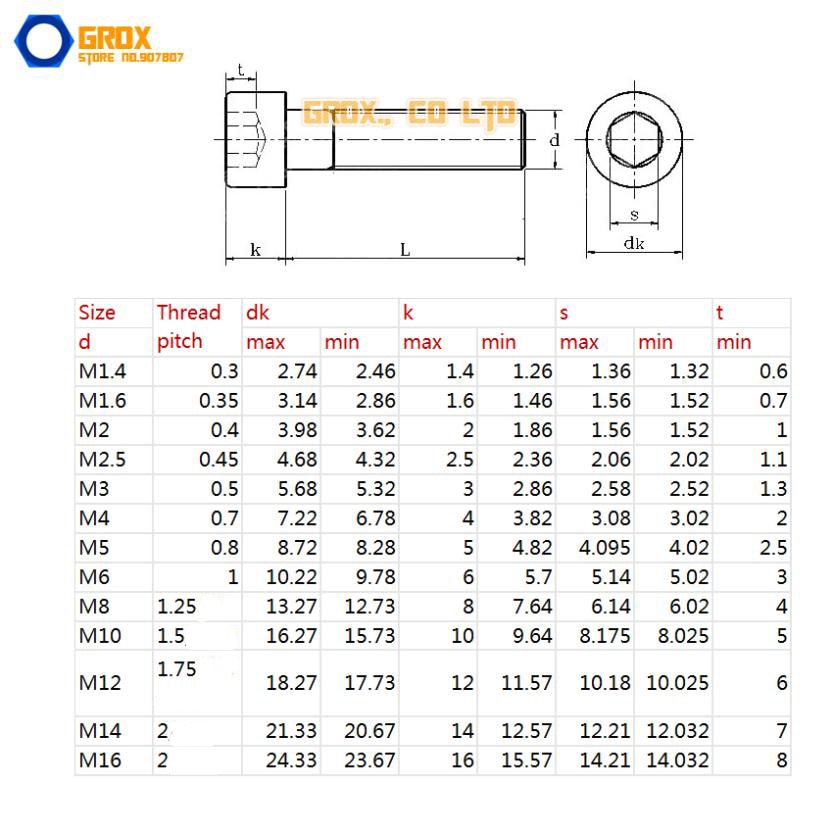 M10-1.5 X 60mm (8 PCS) Socket Head Cap Screws, Black Oxide Finish, 12.9